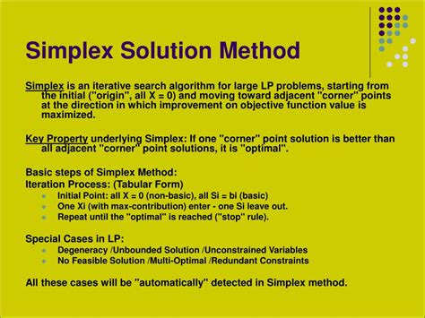 The Simplex Solution .